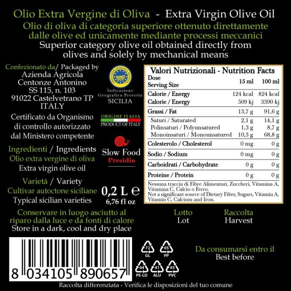 Retro Capri 020L IGP